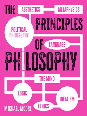 cover image of The Principles of Philosophy